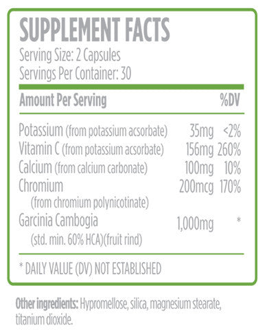 Garcinia Cambogia